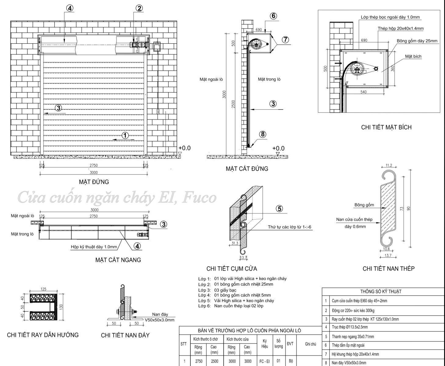 Cửa cuốn chống cháy cách nhiệt EI70, cửa cuốn chống cháy cách nhiệt EI60, cửa cuốn chống cháy cách nhiệt EI45, cửa cuốn chống cháy cách nhiệt EI30, cửa cuốn chống cháy cách nhiệt EI15