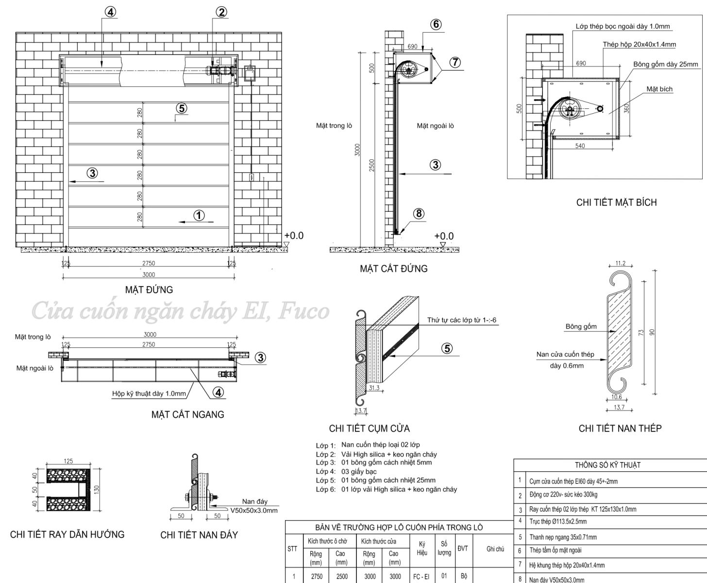 Cửa cuốn chống cháy cách nhiệt EI70, cửa cuốn chống cháy cách nhiệt EI60, cửa cuốn chống cháy cách nhiệt EI45, cửa cuốn chống cháy cách nhiệt EI30, cửa cuốn chống cháy cách nhiệt EI15