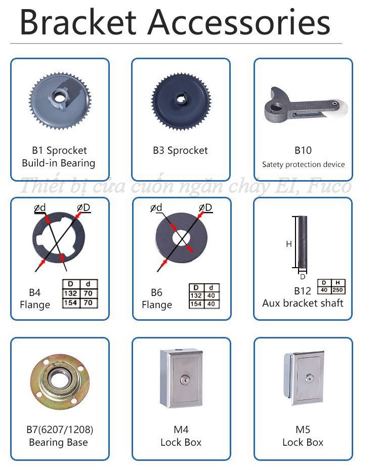 Motor, động cơ cửa cuốn ngăn cháy EI