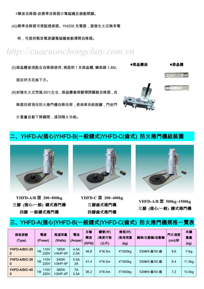 mô tơ cửa cuốn chống cháy